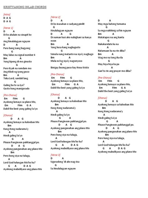 kristyanong inlab|Kristiyanong In Love Chords .